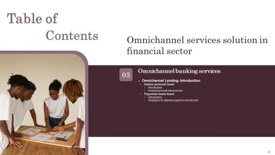 Omnichannel Services Solution In Financial Sector Ppt PowerPoint Presentation Complete Deck With Slides