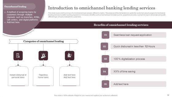 Omnichannel Services Solution In Financial Sector Ppt PowerPoint Presentation Complete Deck With Slides