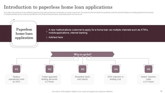 Omnichannel Services Solution In Financial Sector Ppt PowerPoint Presentation Complete Deck With Slides