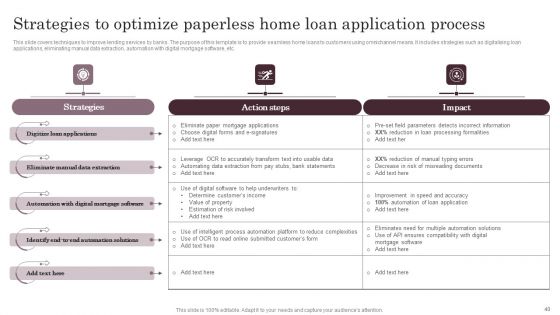 Omnichannel Services Solution In Financial Sector Ppt PowerPoint Presentation Complete Deck With Slides