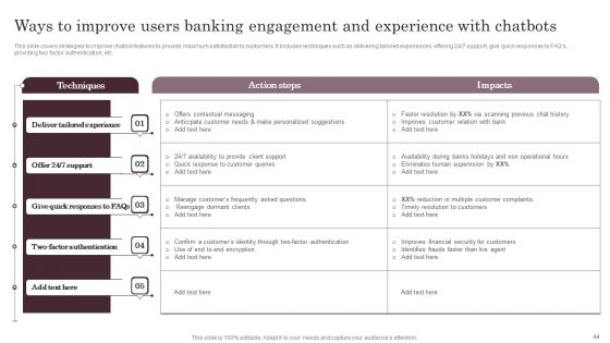 Omnichannel Services Solution In Financial Sector Ppt PowerPoint Presentation Complete Deck With Slides