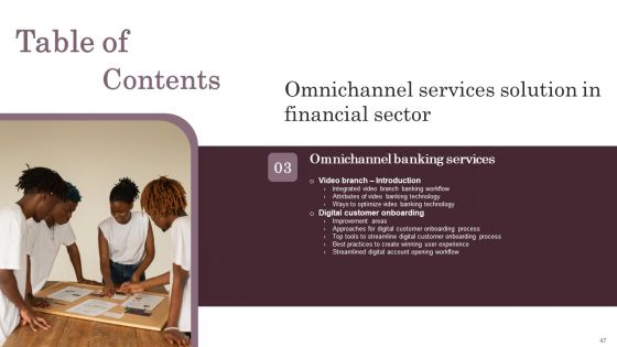 Omnichannel Services Solution In Financial Sector Ppt PowerPoint Presentation Complete Deck With Slides