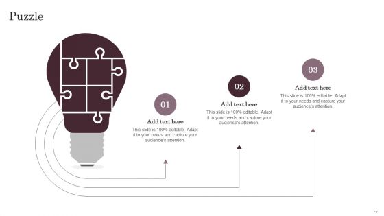 Omnichannel Services Solution In Financial Sector Ppt PowerPoint Presentation Complete Deck With Slides