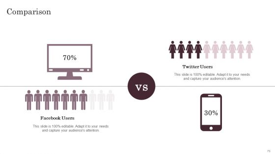 Omnichannel Services Solution In Financial Sector Ppt PowerPoint Presentation Complete Deck With Slides