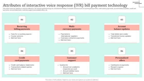 Omnichannel Strategy Implementation For Banking Solutions Attributes Of Interactive Voice Response Microsoft PDF