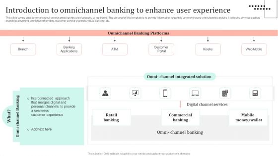 Omnichannel Strategy Implementation For Banking Solutions Introduction To Omnichannel Banking To Enhance Diagrams PDF Omnichannel Strategy Implementation For Banking Solutions Introduction To Omnichannel Banking To Enhance Diagrams PDF