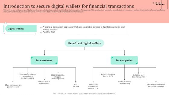 Omnichannel Strategy Implementation For Banking Solutions Introduction To Secure Digital Wallets For Financial Pictures PDF