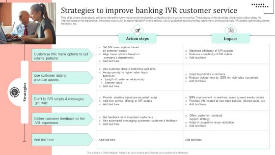 Omnichannel Strategy Implementation For Banking Solutions Strategies To Improve Banking IVR Customer Service Pictures PDF