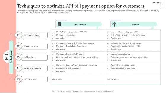 Omnichannel Strategy Implementation For Banking Solutions Techniques To Optimize API Bill Payment Option Icons PDF