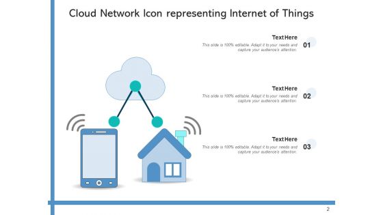 On Demand Computing Network Icon Data Transfer Ppt PowerPoint Presentation Complete Deck