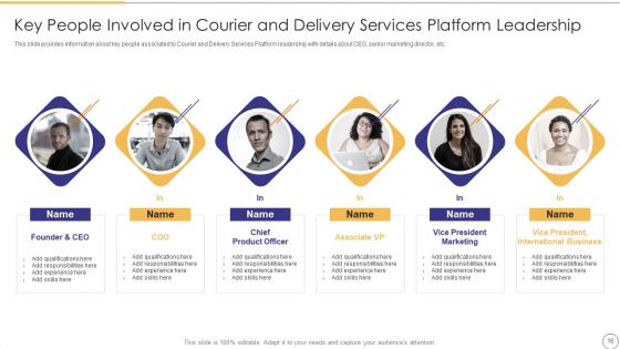 On Demand Parcel Delivery Service Industry Pitch Deck Ppt PowerPoint Presentation Complete Deck With Slides