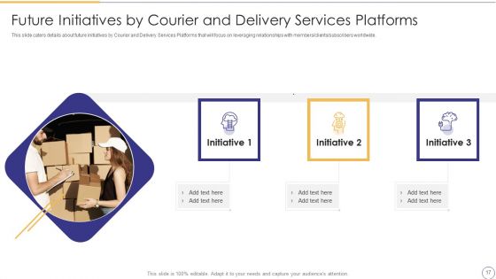 On Demand Parcel Delivery Service Industry Pitch Deck Ppt PowerPoint Presentation Complete Deck With Slides