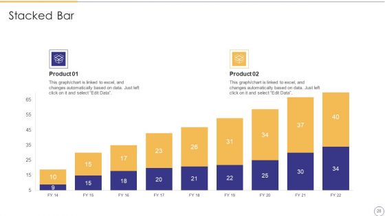 On Demand Parcel Delivery Service Industry Pitch Deck Ppt PowerPoint Presentation Complete Deck With Slides