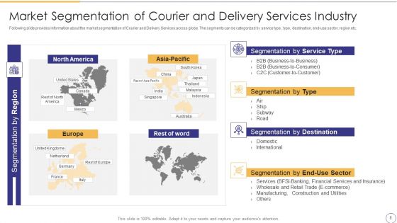 On Demand Parcel Delivery Service Industry Pitch Deck Ppt PowerPoint Presentation Complete Deck With Slides