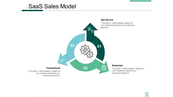 On Demand Software Sales Ppt PowerPoint Presentation Inspiration Graphics Template