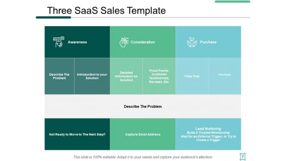 On Demand Software Sales Ppt PowerPoint Presentation Inspiration Graphics Template
