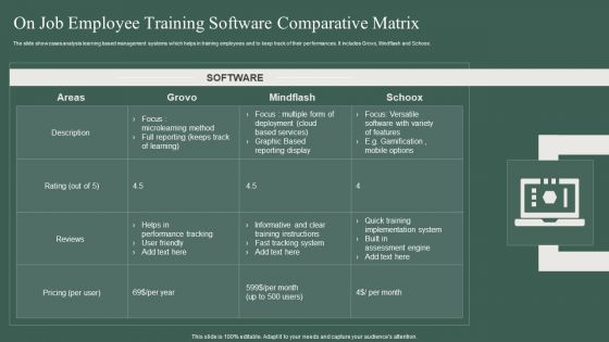 On Job Employee Training Software Comparative Matrix Ppt PowerPoint Presentation Gallery Samples PDF