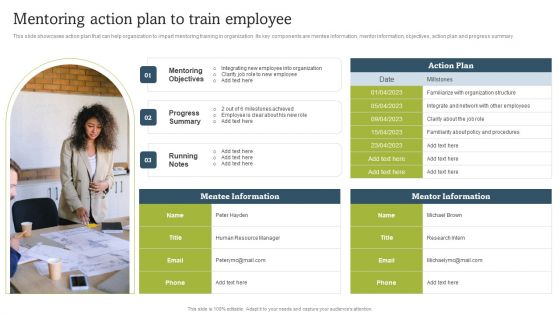 On Job Staff Coaching Program For Skills Refinement Mentoring Action Plan To Train Employee Inspiration PDF