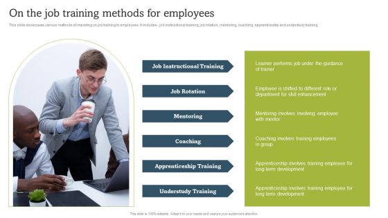 On Job Staff Coaching Program For Skills Refinement On The Job Training Methods For Employees Background PDF