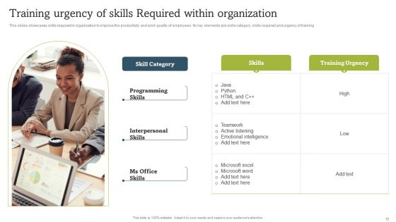 On Job Staff Coaching Program For Skills Refinement Ppt PowerPoint Presentation Complete Deck With Slides