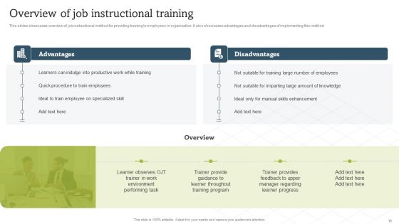On Job Staff Coaching Program For Skills Refinement Ppt PowerPoint Presentation Complete Deck With Slides