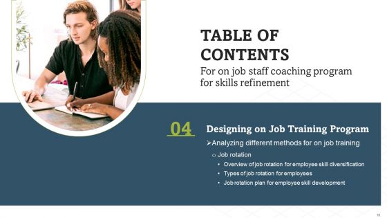 On Job Staff Coaching Program For Skills Refinement Ppt PowerPoint Presentation Complete Deck With Slides