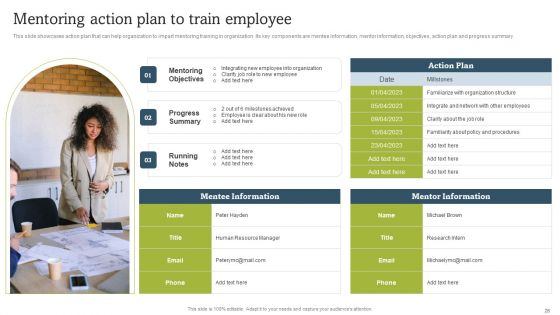 On Job Staff Coaching Program For Skills Refinement Ppt PowerPoint Presentation Complete Deck With Slides