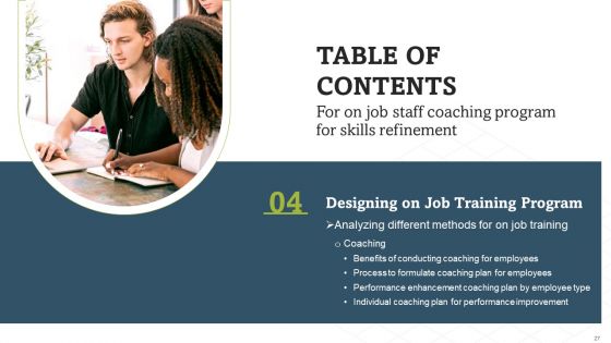 On Job Staff Coaching Program For Skills Refinement Ppt PowerPoint Presentation Complete Deck With Slides