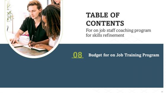 On Job Staff Coaching Program For Skills Refinement Ppt PowerPoint Presentation Complete Deck With Slides