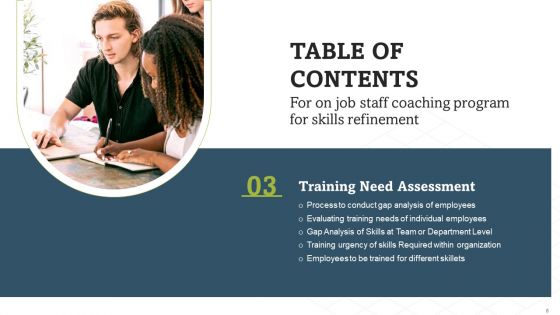 On Job Staff Coaching Program For Skills Refinement Ppt PowerPoint Presentation Complete Deck With Slides