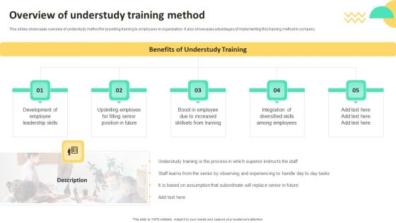 On Job Staff Training Program For Skills Advancement Overview Of Understudy Training Method Graphics PDF On Job Staff Training Program For Skills Advancement Overview Of Understudy Training Method Graphics PDF