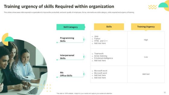 On Job Staff Training Program For Skills Advancement Ppt PowerPoint Presentation Complete Deck With Slides