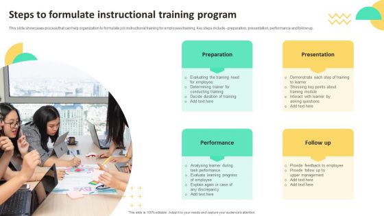 On Job Staff Training Program For Skills Advancement Steps To Formulate Instructional Training Brochure PDF