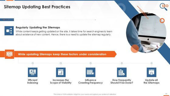 On Page SEO Concepts Tags Sitemaps Robots Txt Canonicalization Training Ppt