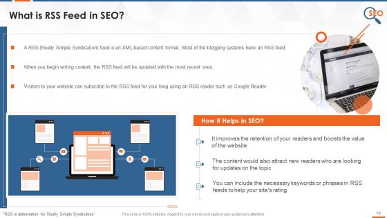 On Page SEO Concepts Tags Sitemaps Robots Txt Canonicalization Training Ppt
