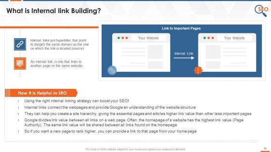 On Page SEO Concepts Tags Sitemaps Robots Txt Canonicalization Training Ppt