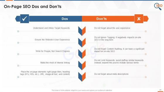On Page SEO Concepts Tags Sitemaps Robots Txt Canonicalization Training Ppt