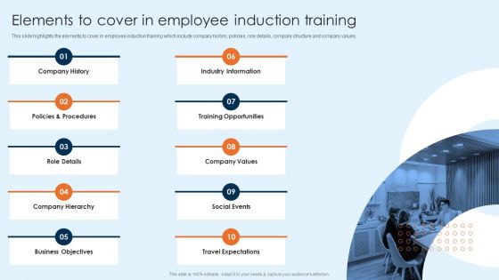 Onboarding Brochure For New Employees Elements To Cover In Employee Induction Training Formats PDF