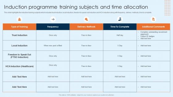 Onboarding Brochure For New Employees Induction Programme Training Subjects And Time Allocation Ideas PDF