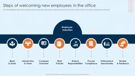 Onboarding Brochure For New Employees Steps Of Welcoming New Employees In The Office Microsoft PDF