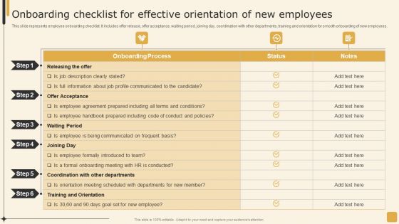 Onboarding Checklist For Effective Orientation Of New Employees Employee Performance Management Professional PDF