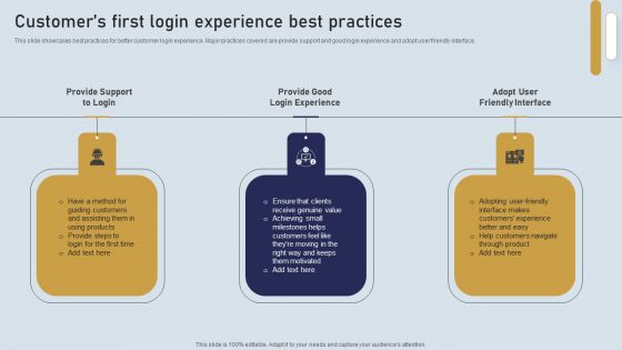 Onboarding Journey For Effective Client Communication Customers First Login Experience Best Practices Inspiration PDF