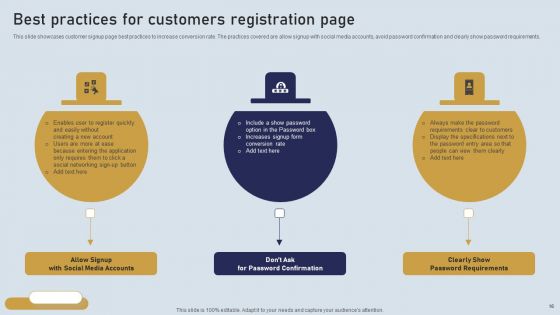 Onboarding Journey For Effective Client Communication Ppt PowerPoint Presentation Complete Deck With Slides
