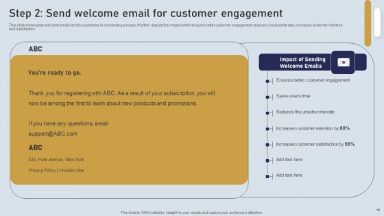 Onboarding Journey For Effective Client Communication Ppt PowerPoint Presentation Complete Deck With Slides