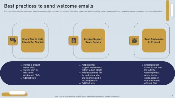 Onboarding Journey For Effective Client Communication Ppt PowerPoint Presentation Complete Deck With Slides