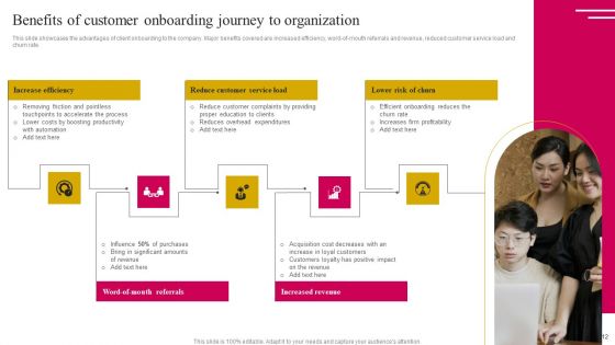 Onboarding Journey To Improve Customer Communication Ppt PowerPoint Presentation Complete Deck With Slides