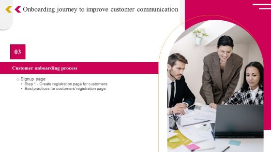 Onboarding Journey To Improve Customer Communication Ppt PowerPoint Presentation Complete Deck With Slides
