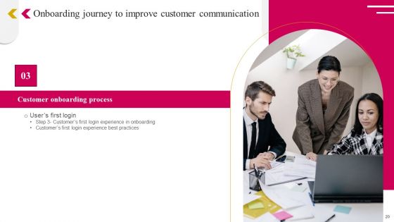 Onboarding Journey To Improve Customer Communication Ppt PowerPoint Presentation Complete Deck With Slides