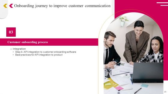 Onboarding Journey To Improve Customer Communication Ppt PowerPoint Presentation Complete Deck With Slides
