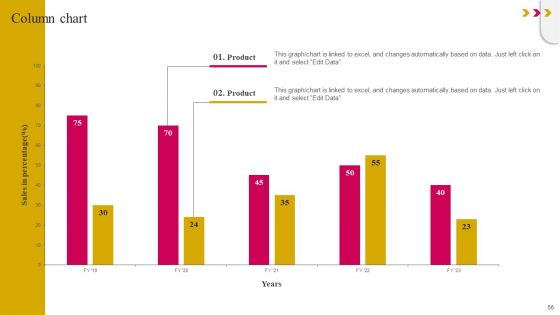 Onboarding Journey To Improve Customer Communication Ppt PowerPoint Presentation Complete Deck With Slides